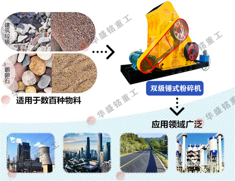 雙級廢渣粉碎機處理量大 耐用性好，多少錢